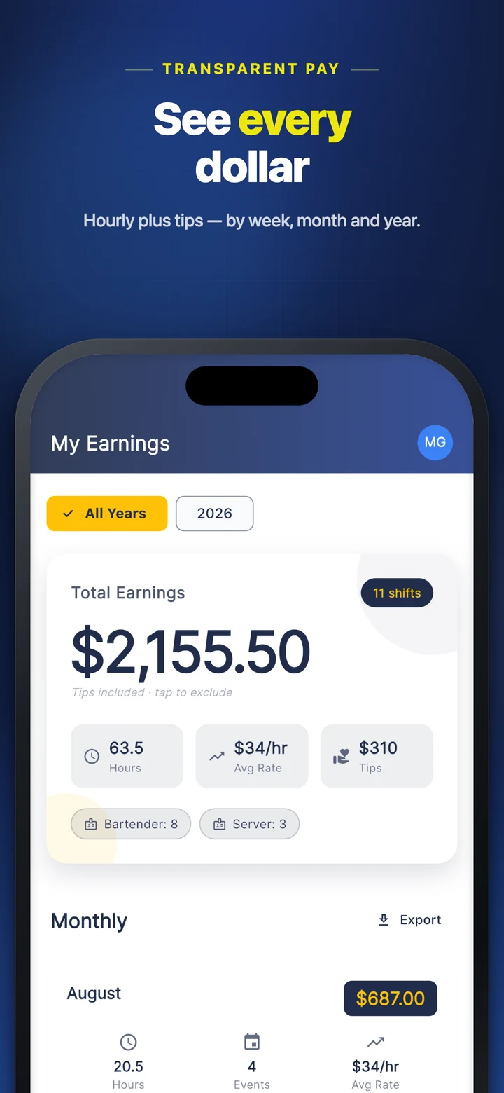 See every dollar — hourly plus tips, by week, month and year